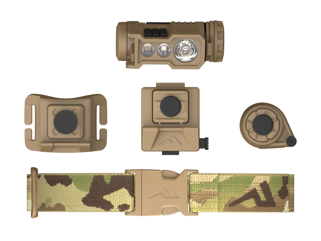 Multicam
